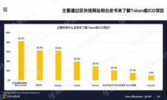   TP钱包与USDT：全面解析及