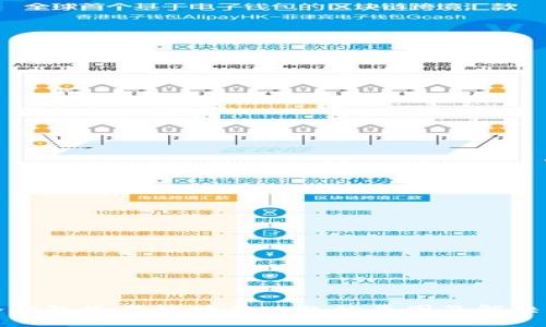 TP冷钱包生成地址不一致的原因及解决方案