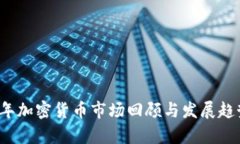 2014年加密货币市场回顾与发展趋势分析