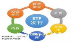 bianzi如何使用TP钱包访问DApp？详尽指南与常见问