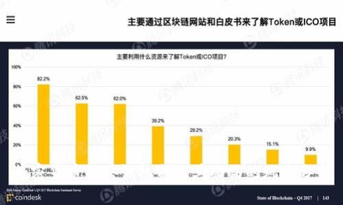 加密货币的共识机制及其面临的风险分析