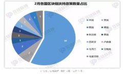 加密数字货币时代：未来金融的变革与机遇