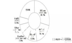 i全面解析TP冷热钱包的操作流程与注意事项