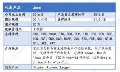 货币生态链TP钱包下载指南
