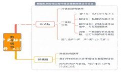 jiaotitp观察钱包：如何选择和使用加密货币钱包