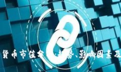全球加密货币市值分析：趋势、影响因素及未来