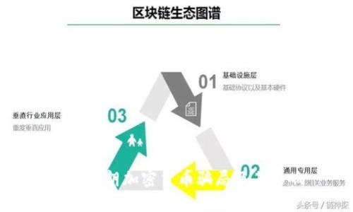 揭露伊朗加密货币骗局及其影响