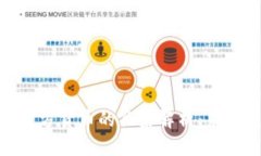 加密货币与中国官方货币的关系解析：未来趋势