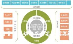 加密货币波动分析及高清图片解读