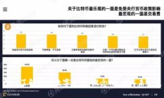 : 深入了解加密数字货币：概念、技术与未来展望
