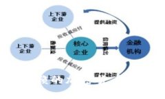 2023年最值得信赖的加密货币行情查看平台推荐