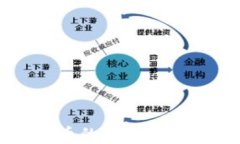监管加密货币的有效方案与实施策略