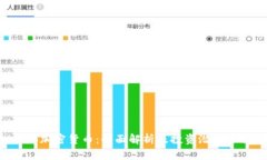 ETS加密货币：全面解析及投资潜力分析