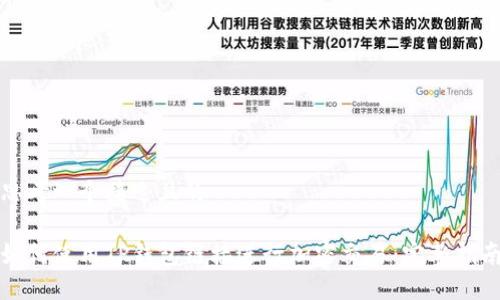 思考一个接近且的

如何使用TP钱包链接进行加密交易：完整指南