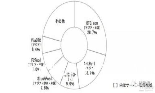 如何找到TP钱包交易所及其使用指南