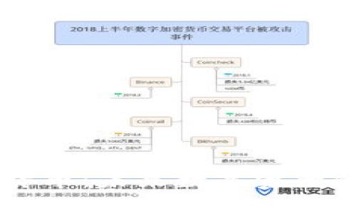 GK加密货币：未来数字资产的领军者