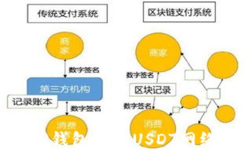 
如何设置TP钱包中的USDT网络：全面指南