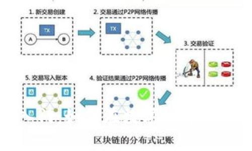 加密货币投资入门：如何在数字经济中找到合适的资产