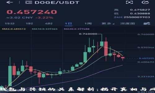   
TP钱包与传销的关系解析：揭开真相与风险