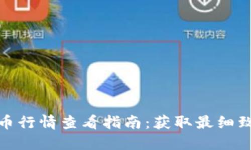 最新加密货币行情查看指南：获取最细致的市场动态