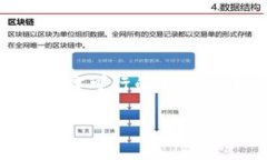 如何解决TP钱包无法连接网