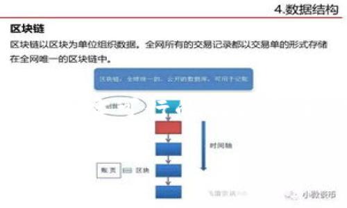 如何解决TP钱包无法连接网络的问题？

TP钱包, 网络连接问题, 钱包使用指南, 区块链钱包/guanjianci

### 内容主体大纲

1. 引言
   - TP钱包简介
   - 网络连接的重要性

2. 常见网络连接问题
   - 设备问题
   - 软件问题
   - 网络环境问题

3. TP钱包网络连接问题的具体原因
   - 钱包版本不兼容
   - 节点问题
   - 网络服务提供商的问题

4. 解决TP钱包网络连接问题的方法
   - 检查设备设置
   - 更新钱包版本
   - 更换节点设置
   - 重新连接网络

5. TP钱包的使用建议
   - 网络环境的选择
   - 常见误区
   - 防范网络风险

6. 常见问题解答
   - 用户提问与专家解答

### 详细内容

#### 1. 引言

TP钱包是一个流行的区块链钱包，允许用户安全存储和管理他们的数字资产。但是，很多用户在使用TP钱包时可能会遇到网络连接的问题，这为用户的操作带来了很大的不便。在现代数字资产管理中，良好的网络连接是非常关键的。本文将逐步分析TP钱包遇到网络连接问题的原因，并提供解决方案。

#### 2. 常见网络连接问题

##### 设备问题

用户的设备问题可能是导致TP钱包无法连接网络的重要因素。如果你的手机或电脑的网络连接不稳定，或者设备出现故障，可能会导致钱包无法正常工作。在这种情况下，用户应该先检查设备的网络状态，确保Wi-Fi或数据连接正常。

##### 软件问题

软件过期或出现故障同样会导致TP钱包无法连接网络。钱包应用需要定期更新，以获得软件的最新功能和安全性。如果没有及时更新，用户可能会遇到连接问题。

##### 网络环境问题

在某些情况下，用户的网络环境也可能会影响TP钱包的使用。例如，如果用户在公共网络中，可能会因为网络安全限制而导致无法正常连接。用户可以尝试切换到安全的私人网络，以寻找解决方案。

#### 3. TP钱包网络连接问题的具体原因

##### 钱包版本不兼容

TP钱包的更新频率较高，而用户如果没有及时更新应用，可能会导致其与网络不兼容。例如，某些区块链网络会进行升级，如果钱包版本没有及时更新，可能会导致连接问题。

##### 节点问题

TP钱包是通过区块链节点进行连接的。一旦用户选择的节点出现问题，钱包就无法连接到网络。用户可以通过更换节点来解决这个问题，大多数钱包都会提供多个可选择的节点。

##### 网络服务提供商的问题

有时，网络服务提供商会出现临时故障，也可能导致TP钱包无法连接。这种情况下，用户可以通过联系网络服务提供商来确认故障情况，有时重启路由器可以解决问题。

#### 4. 解决TP钱包网络连接问题的方法

##### 检查设备设置

用户首先应该检查其设备的网络设置，确保飞行模式关闭，Wi-Fi或移动数据开启。如果设备本身的网络连接正常，用户应尝试重新启动TP钱包应用程序。

##### 更新钱包版本

确保TP钱包是最新版本，用户可以在应用商店中检查更新情况。如果应用没有更新，建议立即进行更新，以确保钱包的最新功能和安全协议。

##### 更换节点设置

用户可以自行更换TP钱包的连接节点。大多数钱包都允许用户手动选择节点，建议选择一个稳定且响应速度快的节点来提高连接质量。

##### 重新连接网络

如果上述步骤都没有解决问题，用户可以尝试断开网络连接，然后再重新连接。这种简单的操作有时候可以解决临时的网络故障。

#### 5. TP钱包的使用建议

##### 网络环境的选择

为了保障TP钱包的连接稳定性，用户应该选择安全的网络环境。尽量避免在不安全的公共Wi-Fi下进行交易。在家中使用安全的私人网络可以显著提高连接的稳定性。

##### 常见误区

很多用户在使用TP钱包时有一些误区，例如：认为只要有网络就一定能连接。其实，网络质量和钱包版本都对连接有很大的影响，用户应该对此有清晰认识。

##### 防范网络风险

用户在使用TP钱包时还应注意网络风险，如钓鱼网站、恶意软件等。保持警惕，定期查看wallet的官方公告可有效降低风险。

#### 6. 常见问题解答

##### 问题1：TP钱包能在哪些设备上使用？

TP钱包支持多种设备，包括手机、平板和电脑。用户可以在Android和iOS系统上下载应用，而PC用户可以通过官方网站进行使用。

##### 问题2：使用TP钱包的安全性如何？

TP钱包采用多重加密技术来确保用户资产的安全。用户需要定期更新应用，保持设备安全，以进一步保障账户安全。

##### 问题3：TP钱包的手续费高不高？

TP钱包的手续费相对较低，用户可以在转账时选择不同的手续费选项。较低的手续费意味着转账速度可能较慢，而高手续费则能加快转账速度。

##### 问题4：如果忘记TP钱包密码该怎么办？

用户如果忘记密码，应该通过钱包提供的找回功能进行恢复。请注意在设置密码时，要选择一个强的、易记的密码并定期更换。

##### 问题5：TP钱包怎样确保交易的匿名性？

TP钱包采用匿名交易技术，用户的所有信息会被加密和隐藏。此外，用户也可以选择通过VPN等方式增加交易的隐私性。

##### 问题6：如果TP钱包长期无法连接网络该怎么办？

用户首先要排查网络设置和设备问题，然后联系官方技术支持或者客服了解情况。有时，可能是钱包服务器出现了临时故障。

### 结语

TP钱包为数字资产管理提供了便利，但网络连接问题让许多用户感到困惑。通过本文的分析，我们希望能够帮助用户了解问题的根源并提供切实可行的解决方案，确保他们在使用TP钱包时能够畅通无阻。

（注：以上内容为示例，具体内容可以根据实际情况进行调整。）