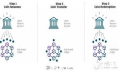 加密货币的曙光：未来金