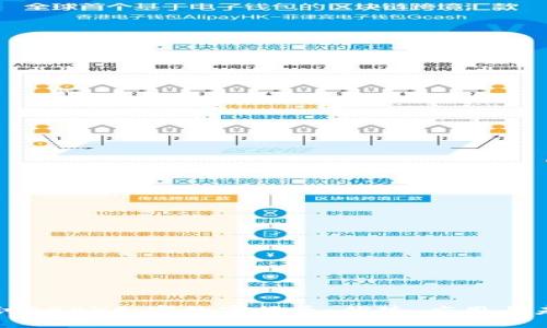 深入探讨ABEY加密数字货币：优势、应用与未来发展