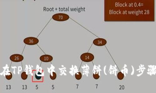 如何在TP钱包中交换薄饼(饼币)步骤指南