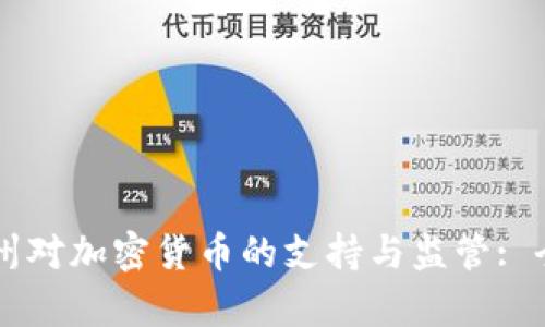 美国各州对加密货币的支持与监管: 全面分析