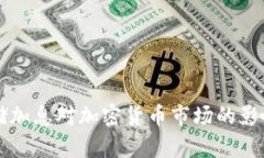美联储加息对加密货币市
