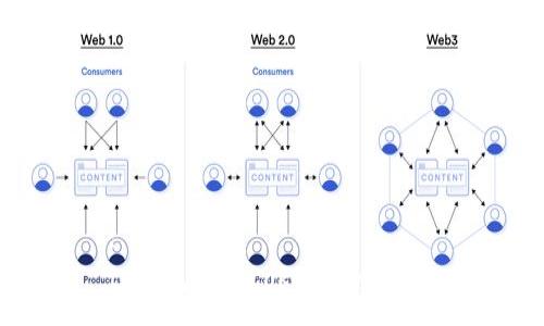 :
tp钱包导入token的全攻略