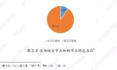 努钦与加密货币的未来：