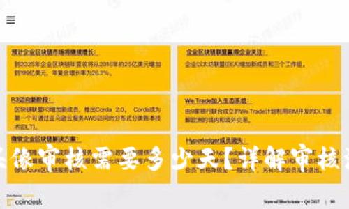 : TP钱包提交头像审核需要多少天？详解审核流程与注意事项