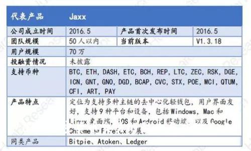 限制加密货币交易的影响与应对策略