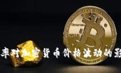 美元汇率对加密货币价格
