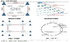 TP钱包被盗后如何查询对方地址及预防措施